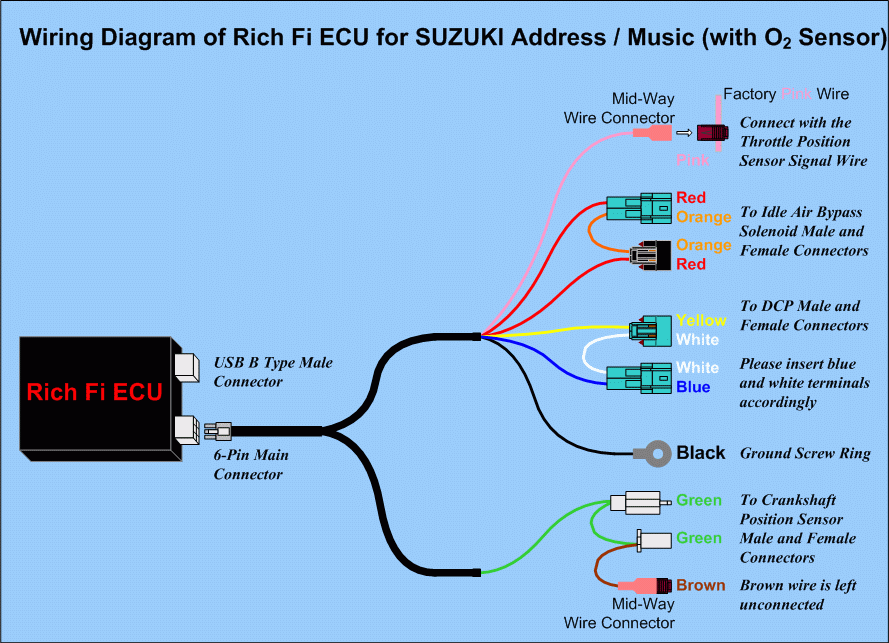 EZECU(R) Standalone & Piggyback ECUs and EMS (Engine